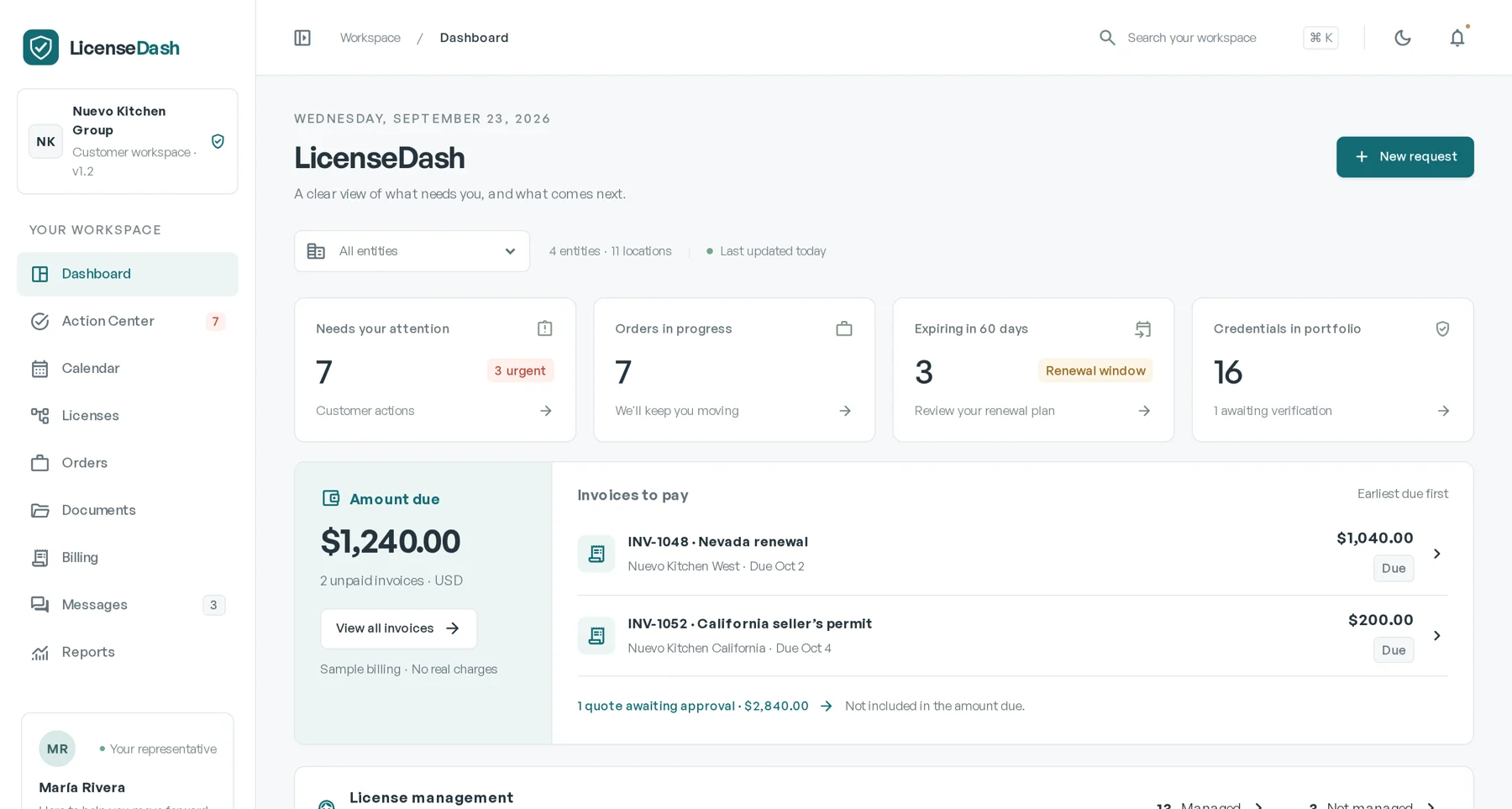 LicenseComply customer dashboard showing open actions, orders, upcoming renewals, and licenses
